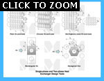 single-phase and two-phase heat exchanger design tools