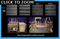 Flow Condensation in Micro-channels