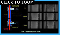 Flow Condensation in Tube