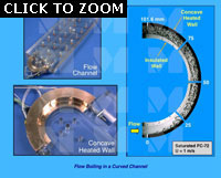 flow boiling in a curved channel