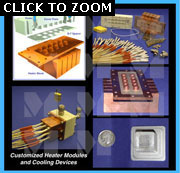 customized heater modules and cooling devices