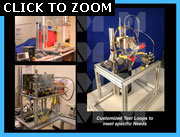 customized test loops to meet specific needs